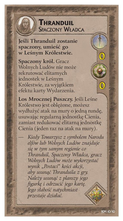 Wojna o Pierścień - Królowie Śródziemia