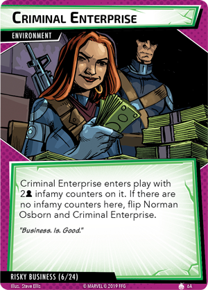 Marvel Champions: The Green Goblin Scenario Pack