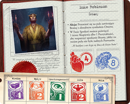 Eldritch Horror: Krainy Snów