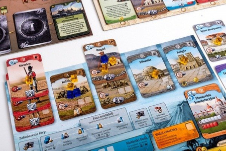 Cywilizacja: Poprzez Wieki (3 edycja)