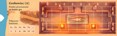 Imhotep
