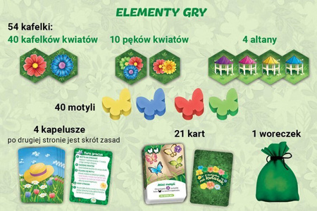 Z kwiatka na kwiatek