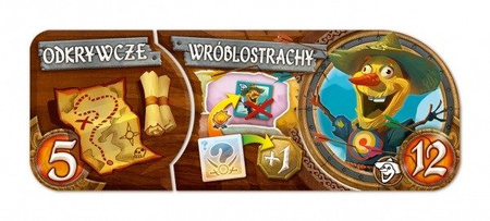 Small World: Podniebne Wyspy